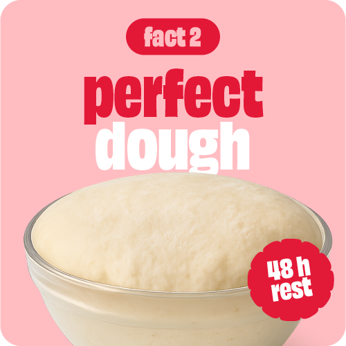 Fact 2: Perfect Dough