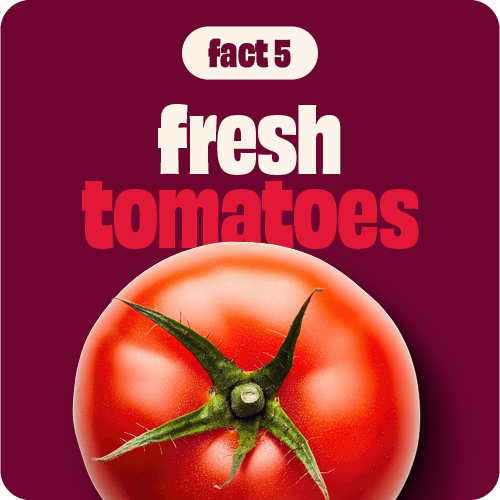 Fact 5: Fresh Tomatoes