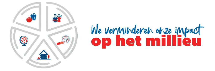 Domino's for Good: we verminderen onze impact op het milieu